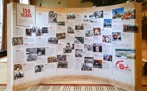Large standing display of Salvation Army's history for a 150 year celebration event.