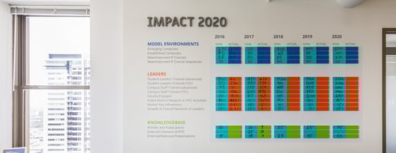 NonProfit Graphics
