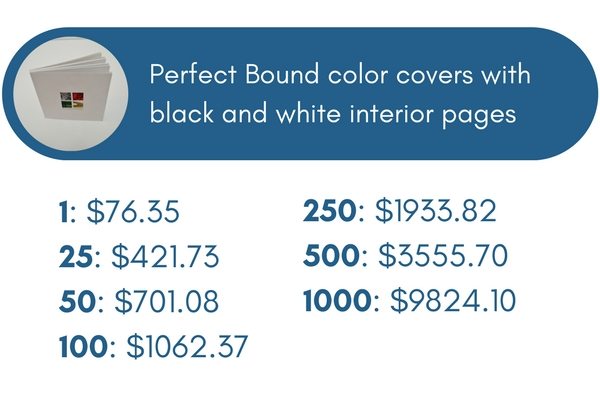 Perfect Bound Book Sample Pricing