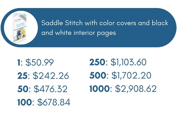 Saddle Stitch Book Sample Pricing