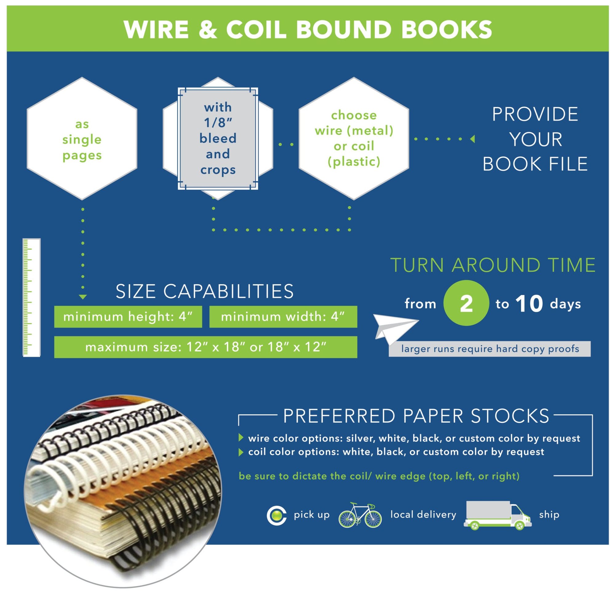 Wire & Coil Bound Books