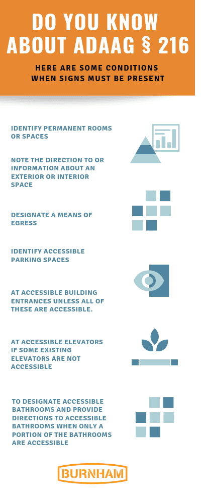 Infographic Conditions